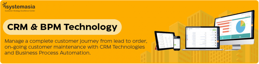 bpm software
